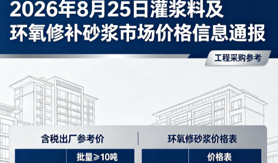 邹城2026年8月25日灌浆料及环氧修补砂浆市场价格信息通报